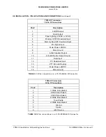 Preview for 29 page of Technisonic Industries Limited TFM-30 Installation And Operating Instructions Manual