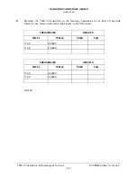 Preview for 43 page of Technisonic Industries Limited TFM-30 Installation And Operating Instructions Manual