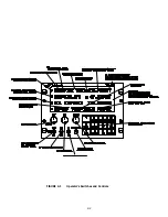 Предварительный просмотр 11 страницы Technisonic Industries Limited TFM-530 Installation And Operating Instructions Manual