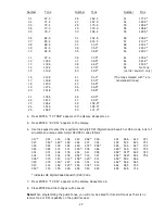 Предварительный просмотр 16 страницы Technisonic Industries Limited TFM-530 Installation And Operating Instructions Manual