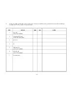 Предварительный просмотр 39 страницы Technisonic Industries Limited TFM-530 Installation And Operating Instructions Manual