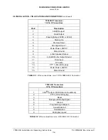 Preview for 28 page of Technisonic Industries Limited TFM-550 Installation And Operating Instructions Manual