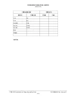 Preview for 42 page of Technisonic Industries Limited TFM-550 Installation And Operating Instructions Manual