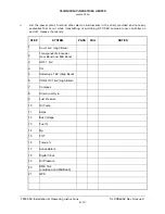 Preview for 50 page of Technisonic Industries Limited TFM-550 Installation And Operating Instructions Manual