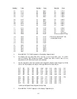 Preview for 16 page of Technisonic Industries Limited TFM-556 Installation And Operating Instructions Manual