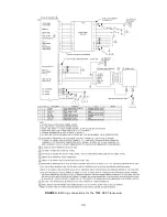 Preview for 22 page of Technisonic Industries Limited TFM-556 Installation And Operating Instructions Manual