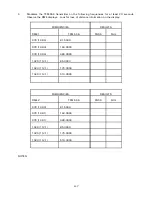 Preview for 38 page of Technisonic Industries Limited TFM-556 Installation And Operating Instructions Manual