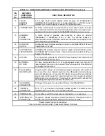 Preview for 21 page of Technisonic Industries Limited TiL-91-DE/8.33 Installation And Operating Instructions Manual