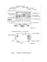 Preview for 25 page of Technisonic Industries Limited TiL-91-DE/S Installation And Operating Instructions Manual