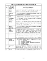 Preview for 26 page of Technisonic Industries Limited TiL-91-DE/S Installation And Operating Instructions Manual