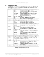 Preview for 23 page of Technisonic Industries Limited TMS-110 Installation And Operating Instructions Manual