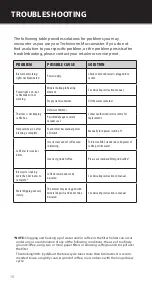 Preview for 10 page of Technivorm Moccamaster MOCCAFOUR Original Instructions For Use