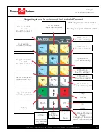 Preview for 8 page of Techno CNC Systems HD II Tabletop Manual