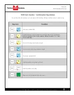 Preview for 11 page of Techno CNC Systems HD II Tabletop Manual