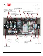 Предварительный просмотр 29 страницы Techno CNC Systems HD II Tabletop Manual