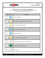 Preview for 16 page of Techno CNC Systems HD Mini User Manual