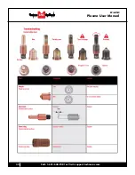 Предварительный просмотр 33 страницы Techno CNC Systems WinCNC User Manual