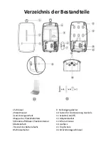 Preview for 21 page of Techno Dryer DIS-01 User Manual