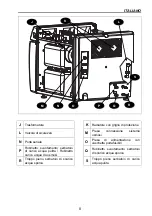 Preview for 8 page of TECHNO-GAZ ONYX B 5.0 Technical Manual