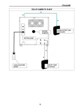 Preview for 16 page of TECHNO-GAZ ONYX B 5.0 Technical Manual