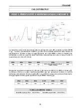 Preview for 19 page of TECHNO-GAZ ONYX B 5.0 Technical Manual