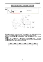 Preview for 33 page of TECHNO-GAZ ONYX B 5.0 Technical Manual