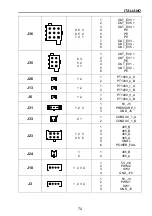 Preview for 74 page of TECHNO-GAZ ONYX B 5.0 Technical Manual