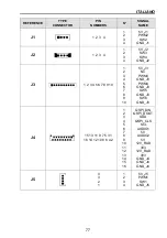 Preview for 77 page of TECHNO-GAZ ONYX B 5.0 Technical Manual