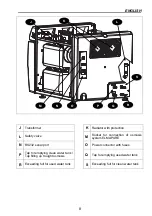 Preview for 85 page of TECHNO-GAZ ONYX B 5.0 Technical Manual