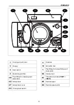 Preview for 86 page of TECHNO-GAZ ONYX B 5.0 Technical Manual