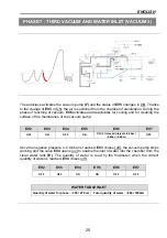 Preview for 102 page of TECHNO-GAZ ONYX B 5.0 Technical Manual