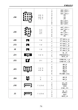 Preview for 151 page of TECHNO-GAZ ONYX B 5.0 Technical Manual