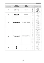 Preview for 154 page of TECHNO-GAZ ONYX B 5.0 Technical Manual