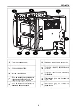 Preview for 162 page of TECHNO-GAZ ONYX B 5.0 Technical Manual