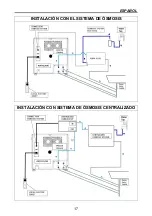 Preview for 171 page of TECHNO-GAZ ONYX B 5.0 Technical Manual