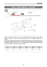 Preview for 187 page of TECHNO-GAZ ONYX B 5.0 Technical Manual