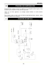 Preview for 224 page of TECHNO-GAZ ONYX B 5.0 Technical Manual