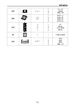 Preview for 229 page of TECHNO-GAZ ONYX B 5.0 Technical Manual