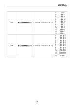 Preview for 233 page of TECHNO-GAZ ONYX B 5.0 Technical Manual