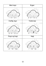 Preview for 51 page of Techno Line 8756 Instruction Manual