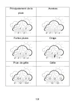 Preview for 131 page of Techno Line 8756 Instruction Manual