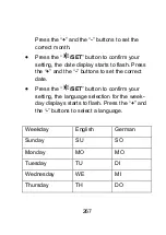 Preview for 267 page of Techno Line 8756 Instruction Manual