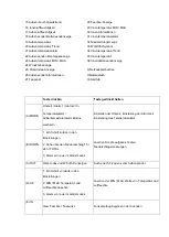 Preview for 3 page of Techno Line WS1700 Instruction Manual