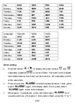 Preview for 20 page of Techno Line WT 519 Instruction Manual