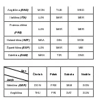 Preview for 157 page of Techno Line WT268 Instruction Manual