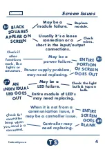 Preview for 6 page of Techno Signz Digi Pilot Sign Troubleshooting Manual