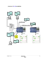 Preview for 9 page of Techno Trade TBOX MS User Manual