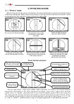 Preview for 5 page of technoac AG-309.15G Technical Description, Operating Instructions