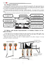 Preview for 7 page of technoac AG-309.15G Technical Description, Operating Instructions