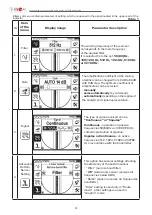 Preview for 12 page of technoac AG-309.15G Technical Description, Operating Instructions